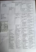 NL-1493125-25 - Image 2