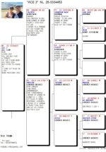 PT-5334453-25 - Image 2